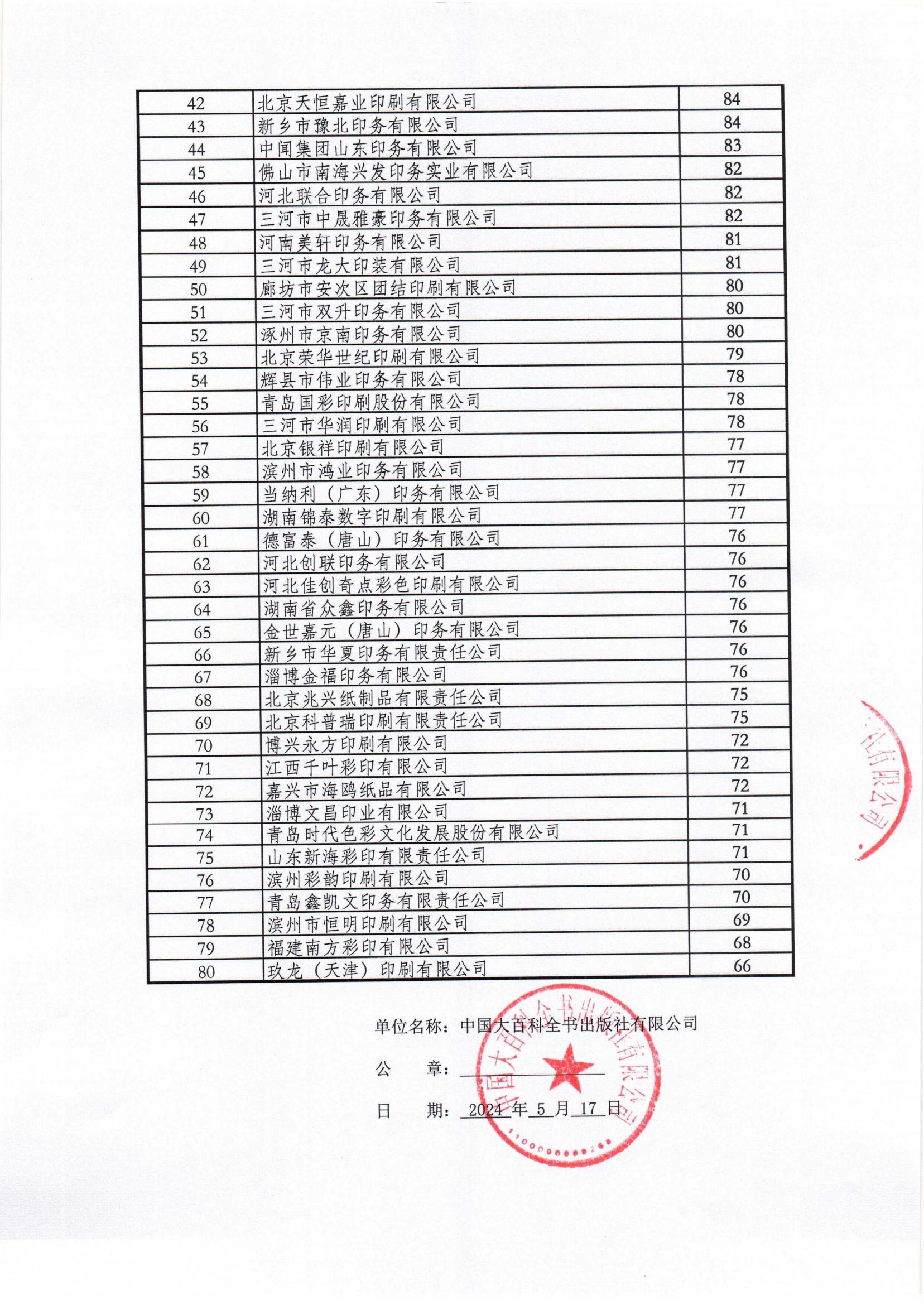 中标结果公示函_01.jpg